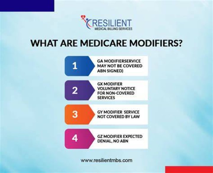 What is the Ke modifier for Medicare?