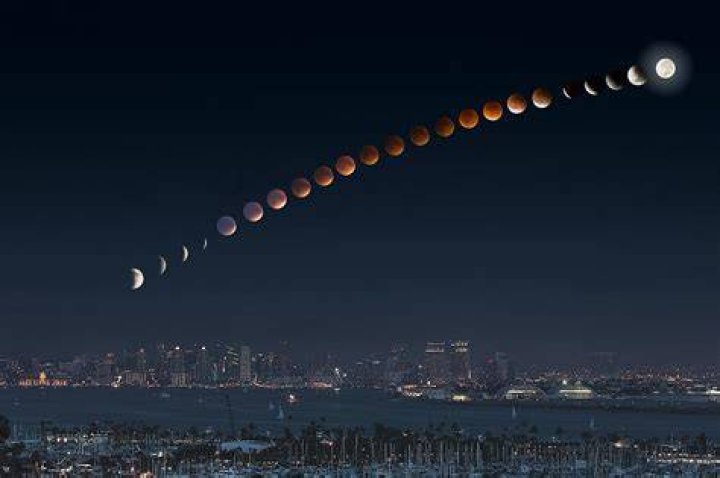 What time is the lunar eclipse in San Diego?