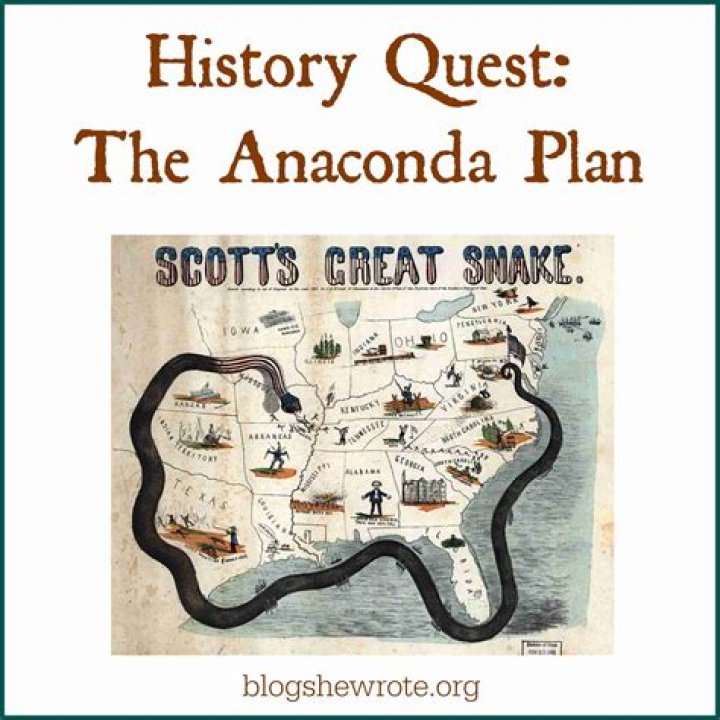 What was the Anaconda Plan Apush?