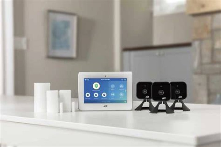 When did ADT home security start?
