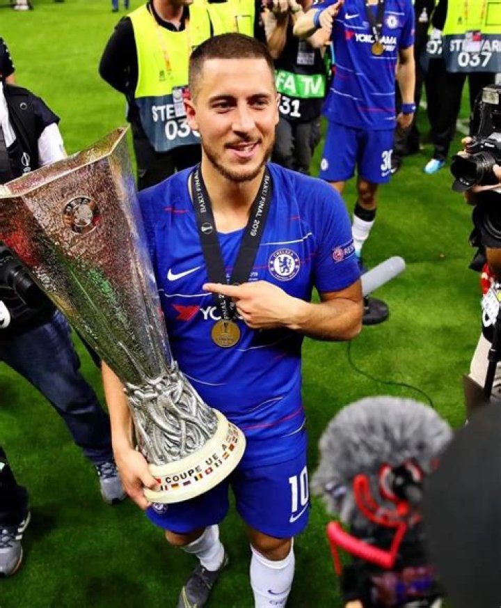 Which religion Eden Hazard is?
