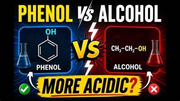 Why is phenol more soluble than alcohol?